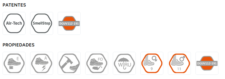 Pictogrames de patents i propietats Base Protection CLORO B0507: AirTech, SmellStop i DGUV112-191
